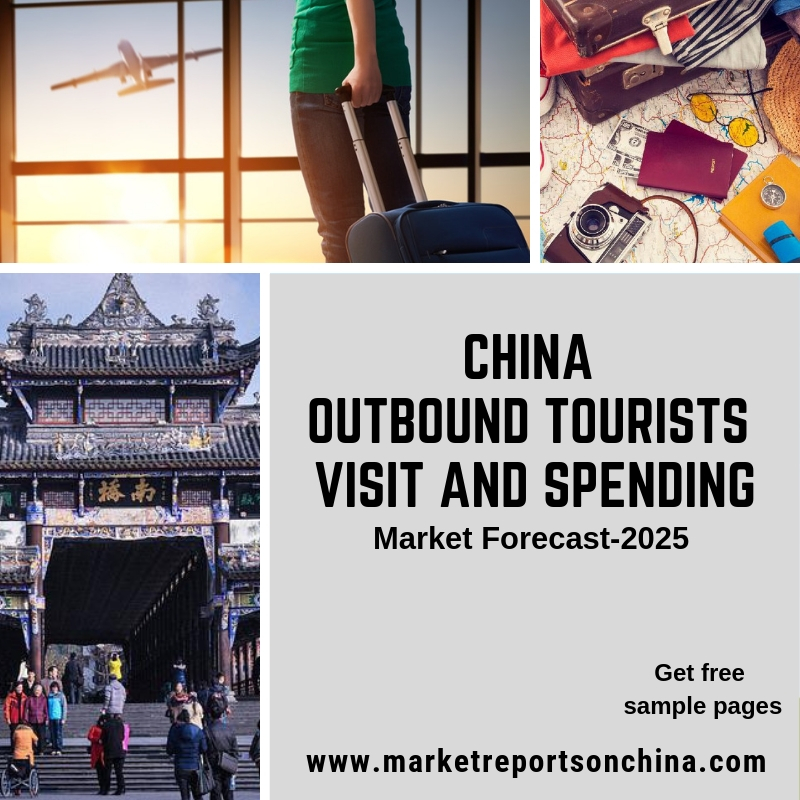 China Outbound Tourists Visit and Spending-Market Reports on China