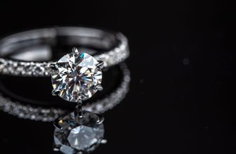 Timeless Treasures: Exploring Estate Jewelry