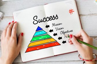 JDM Courses