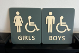 ADA Directional Signs in Charlotte, NC: Why They Matter for Your Business