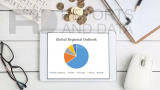 Cosmetic Dentistry Market 2018 In-Depth Analysis and Future Forecast 2019-2026 | Key Players include 3M Company, Danaher Corporation