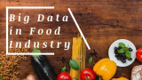 Big Data Market in Food & Beverages Industry 2018 – Leading Players and Market Analysis