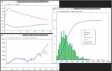 Best Company That Provides Best Automated Trading System That Helps To Create Hundreds of Strategies
