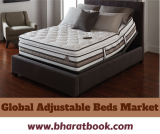 Global Adjustable Beds Market Trends 2019-2024