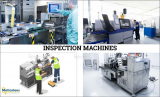 Market Pioneers- Discover the Top 10 Inspection Machines Companies