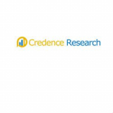 Hot And Cold Therapy Packs Market To 2024