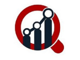 Women Health Disease Diagnosis & Treatment Market Trend To Develop At an Incremental Pace in the Forecast Period 2022-2030