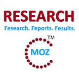 Demand of Perfusion Systems Market in Global Industry : Technology, Applications, Growth and Status 2019-2022