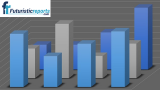 Global Mobile Wimax Chipsets Market Analysis and Regional Outlook to 2024
