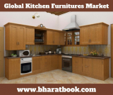 Global Kitchen Furnitures Market Trends 2019-2024