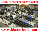 The Airport Security Industry is projected to register a CAGR of 6.8% over 2018-2026