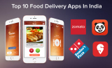 Food delivery features and trends that will change your business