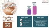 Hong Kong Wound Care Market Overview, Segment Analysis, Developments and Demand Forecast to 2030