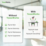 What is a Sustainable Coworking Space and How to Create it?