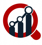 RSV Diagnostics Market to Record Sturdy Growth by 2018 – 2023